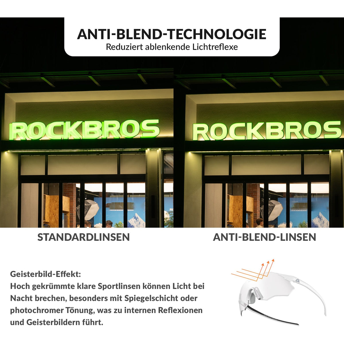 ROCKBROS Fahrradbrille Verspiegelte Gläser UV400-Schutz Ohne Rahmen -SWIFT