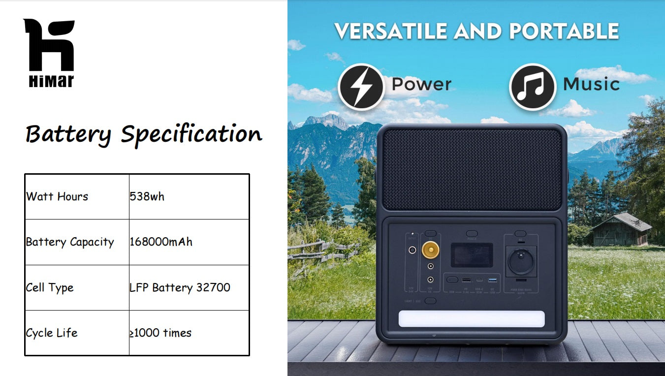 Sound Powerstation 538 W und leistungsstarker lauter kabelloser tragbarer Bluetooth-Heimlautsprecher und integrierte Ladestation, 230V Steckdose, 65W USB-C PD, für Outdoor
