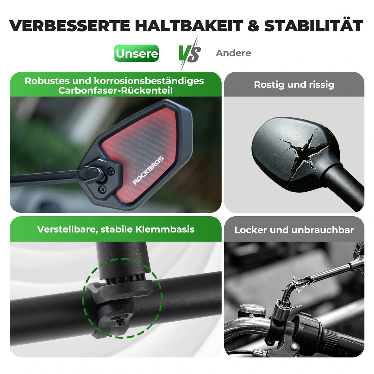 ROCKBROS Fahrrad Rückspiegel Fahrradspiegel für Lenker 20–23 mm