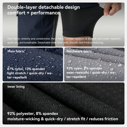 ROCKBROS Fahrradhose Herren mit Integriertem Polster