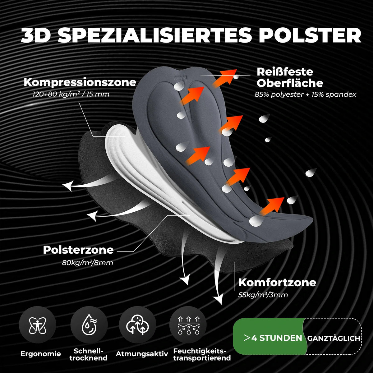 ROCKBROS Fahrradhose Kurz Herren, Gepolstert 3D Schnitt Radlerhose