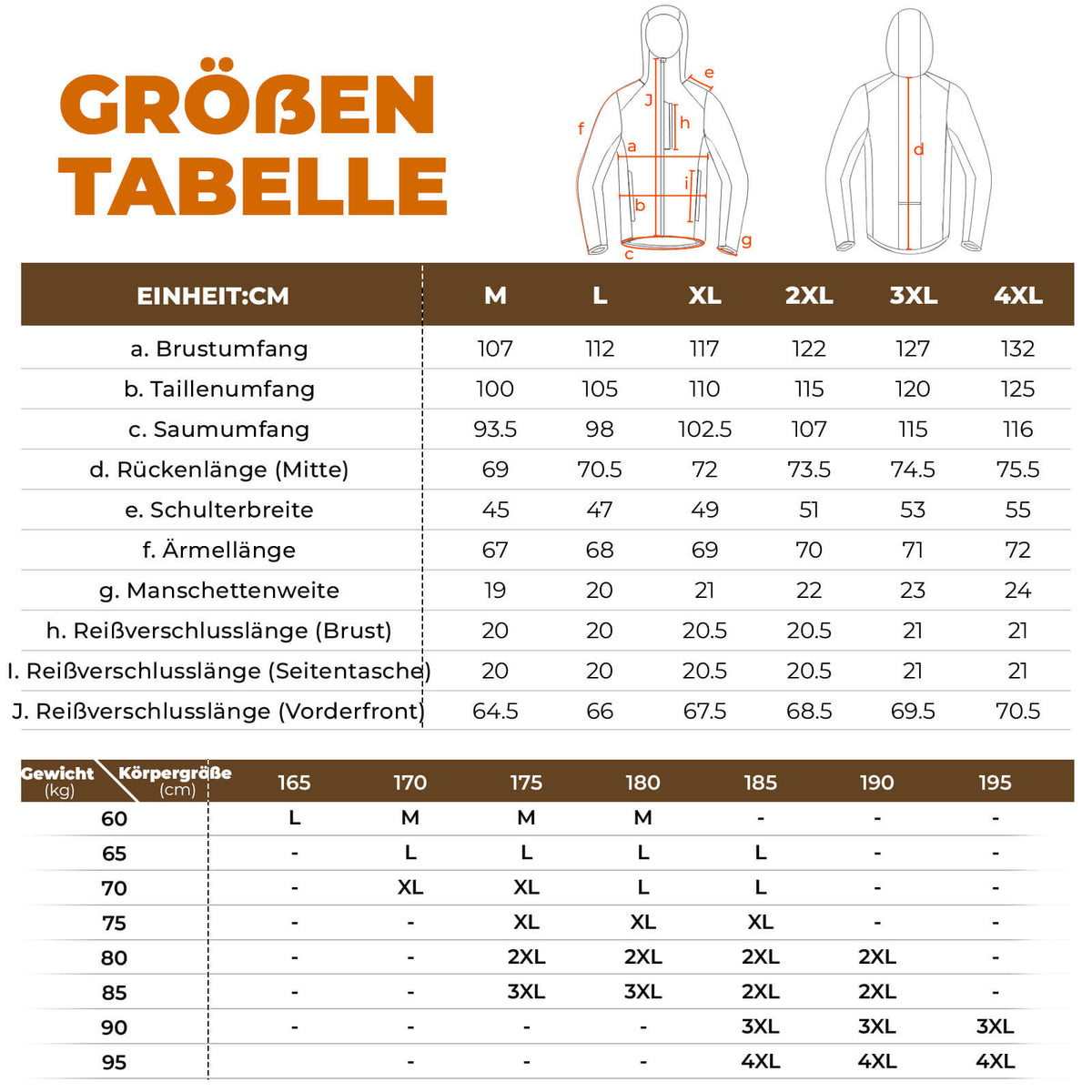 ROCKBROS Fahrradjacke Herren Warm Winddicht Wasserabweisend Mit Fleece Reflektierend