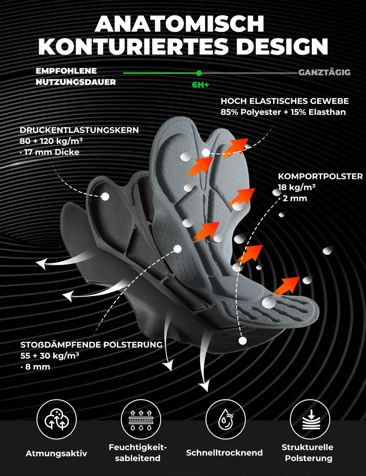 ROCKBROS Herren Fahrradhose - 3D Ergonomischer Schnitt, 6H+