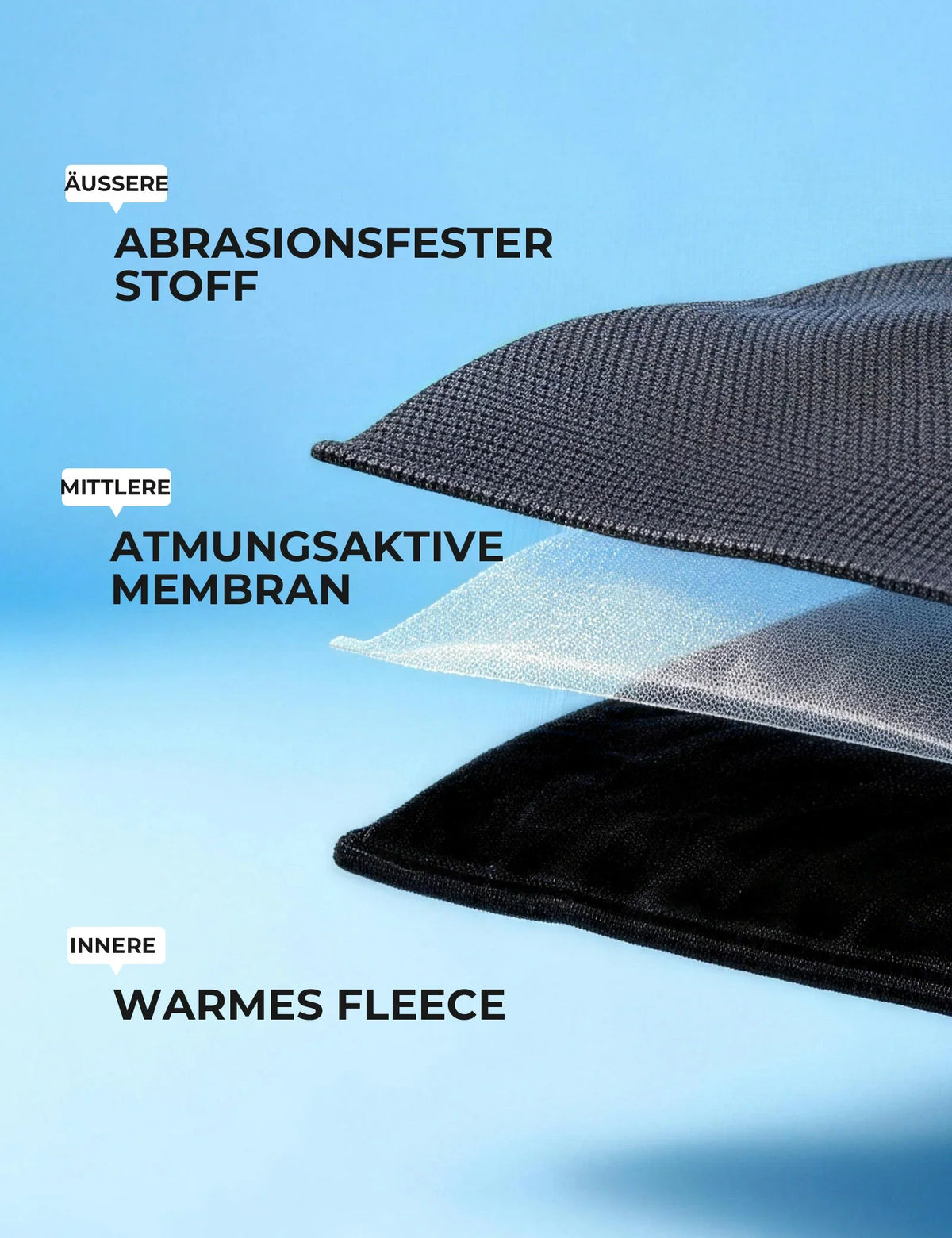 ROCKBROS Herren Fahrradjacke mit 3-Schicht-Technologie - Winddicht, Atmungsaktiv, Reflektierend