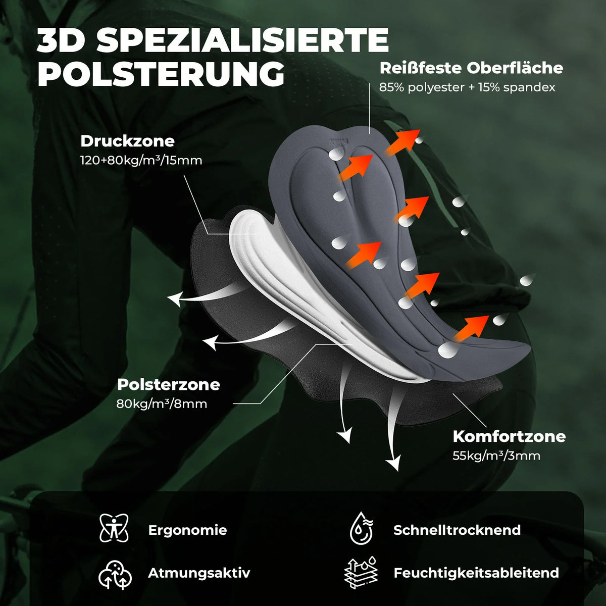 ROCKBROS Herren Radlerhose mit Träger Gepolstert, Fahrradhose Kurz, Atmungsaktive schnelltrocknende