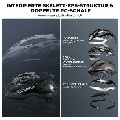 ROCKBROS Leichter Fahrradhelm LK-79