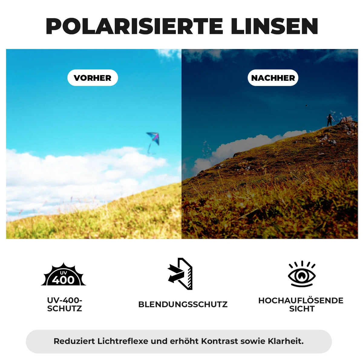 ROCKBROS Polarisiert Fahrradbrille, UV400 mit TR90 Rahmen
