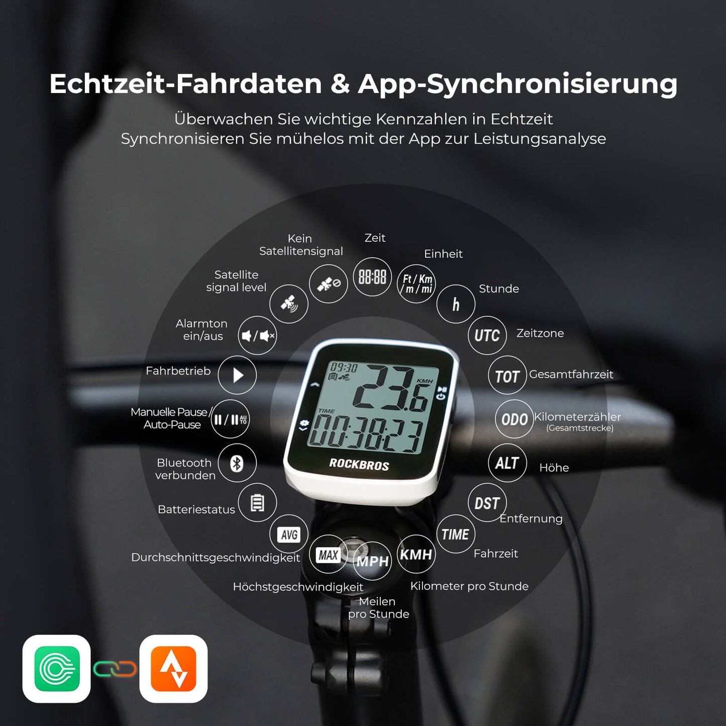 Fahrradcomputer Kabellos R1 ROCKBROS
