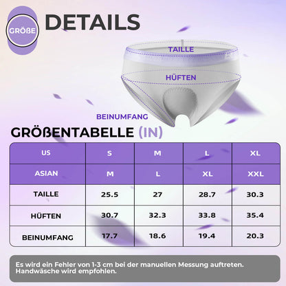 ROCKBROS Damen Radunterhose Atmungsaktive 4D Gepolsterte Radlerhose Elastisch