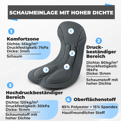 ROCKBROS Herren Fahrrad Trägerhose mit Sitzpolster Atmungsaktiv Sommer