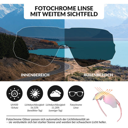 ROCKBROS Fahrradbrille Verspiegelte Gläser UV400-Schutz Ohne Rahmen -SWIFT
