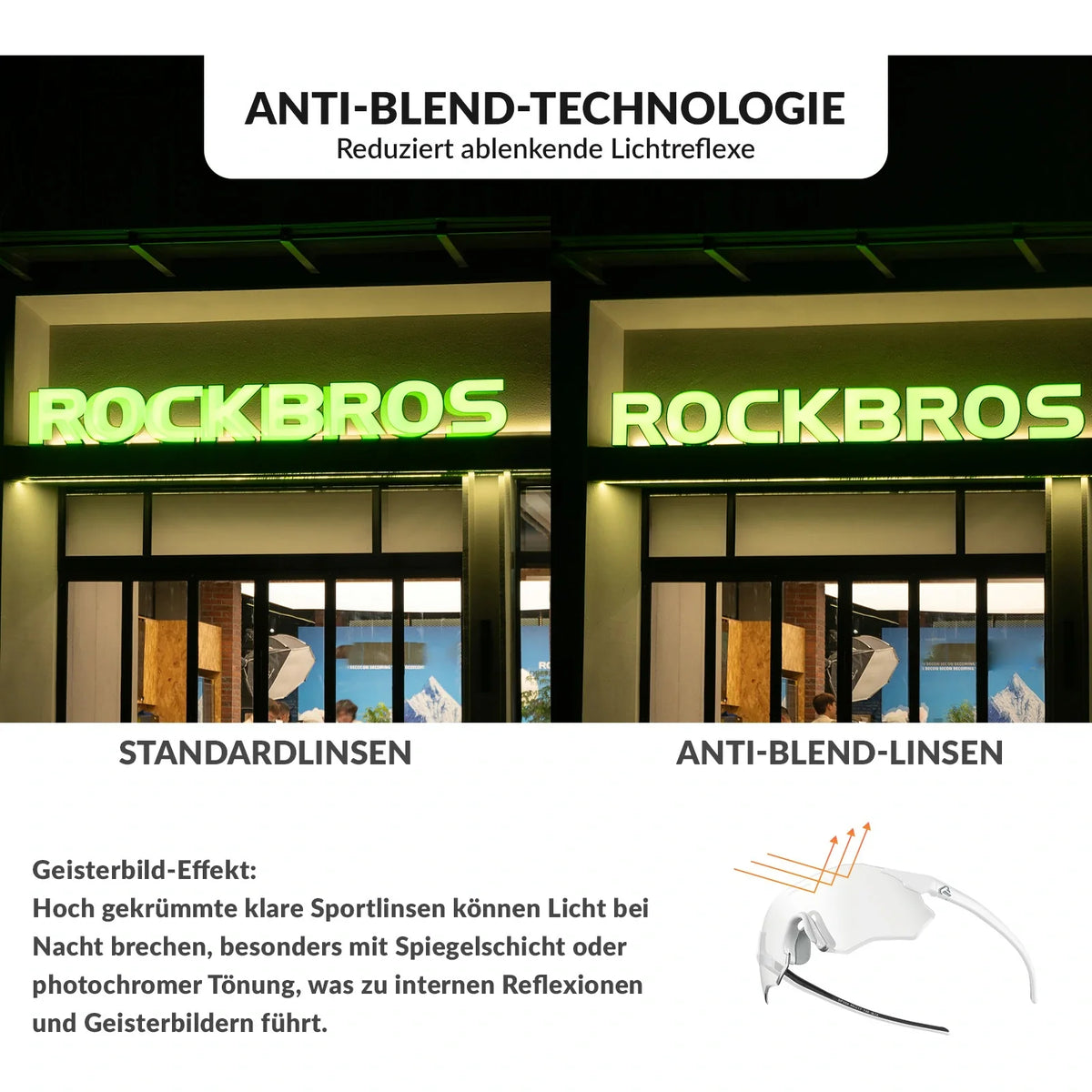 ROCKBROS Fahrradbrille Verspiegelte Gläser UV400-Schutz Ohne Rahmen -SWIFT