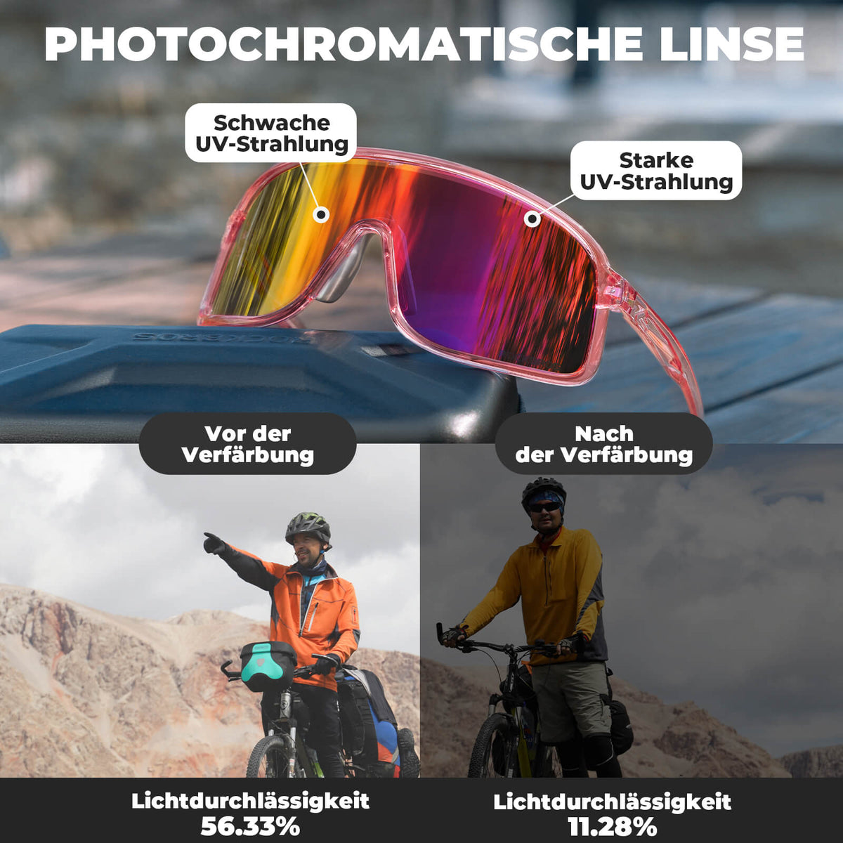 ROCKBROS Sonnenbrille Selbsttönend UV400-Schutz