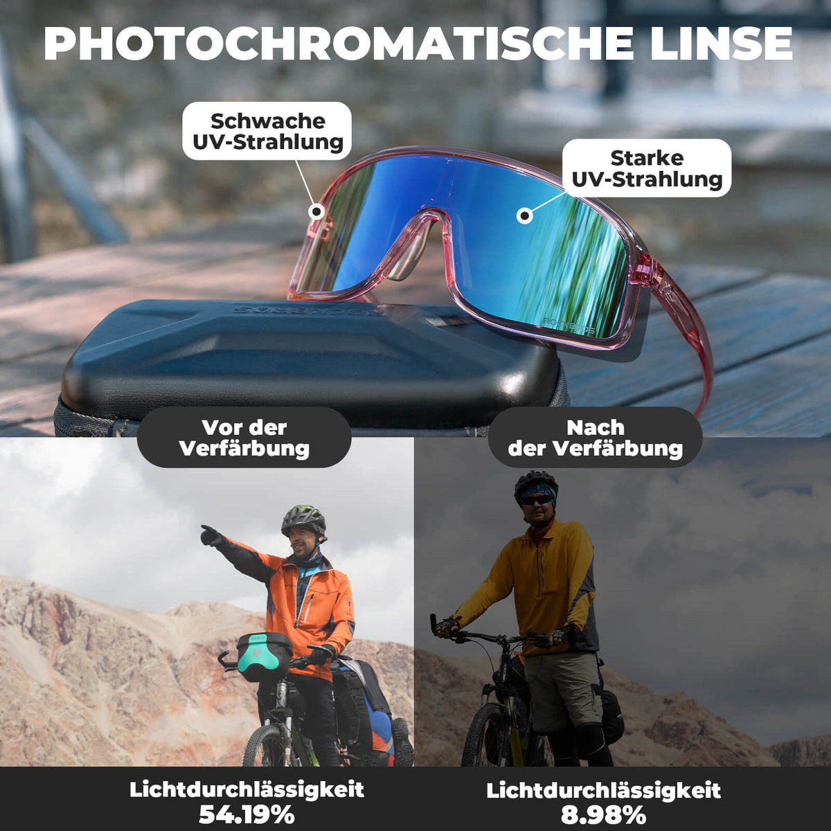 ROCKBROS Sonnenbrille Selbsttönend UV400-Schutz