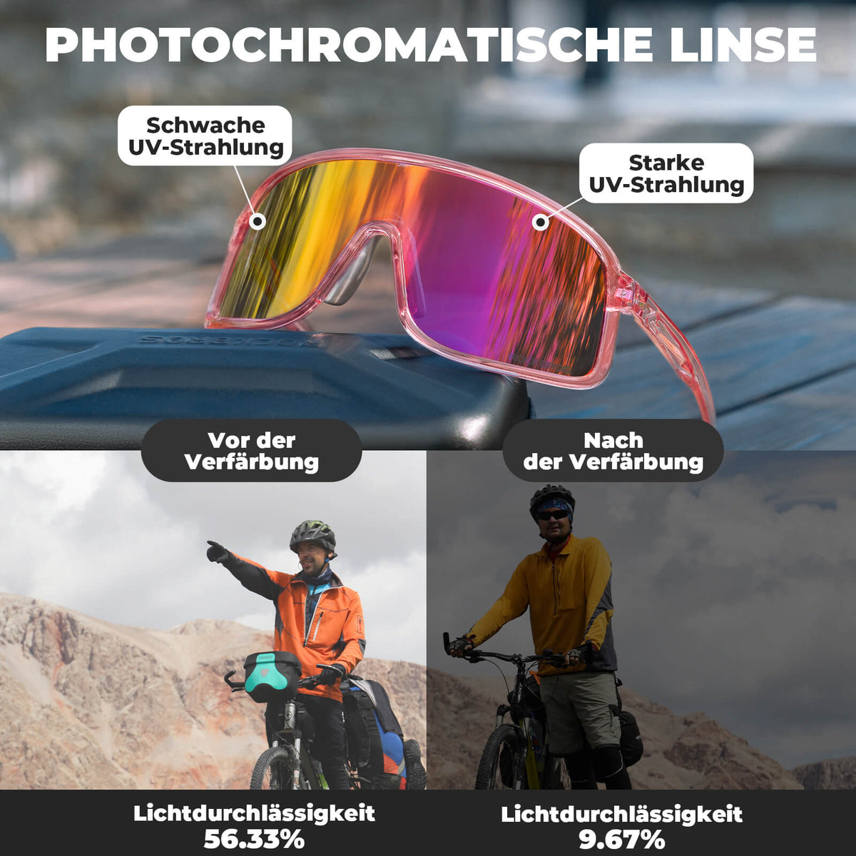 ROCKBROS Sonnenbrille Selbsttönend UV400-Schutz