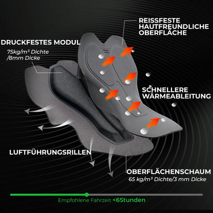 ROCKBROS Radhose Herren Kurz Gepolstert mit TräGer, Fahrradhose Kurz Mit Reflektoren Sommer