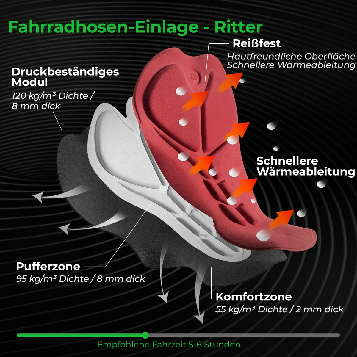ROCKBROS Radlerhose Herren Gepolstert, Fahrradhose Kurz, Bib Shorts mit Träger, Radsport Trägerhosen