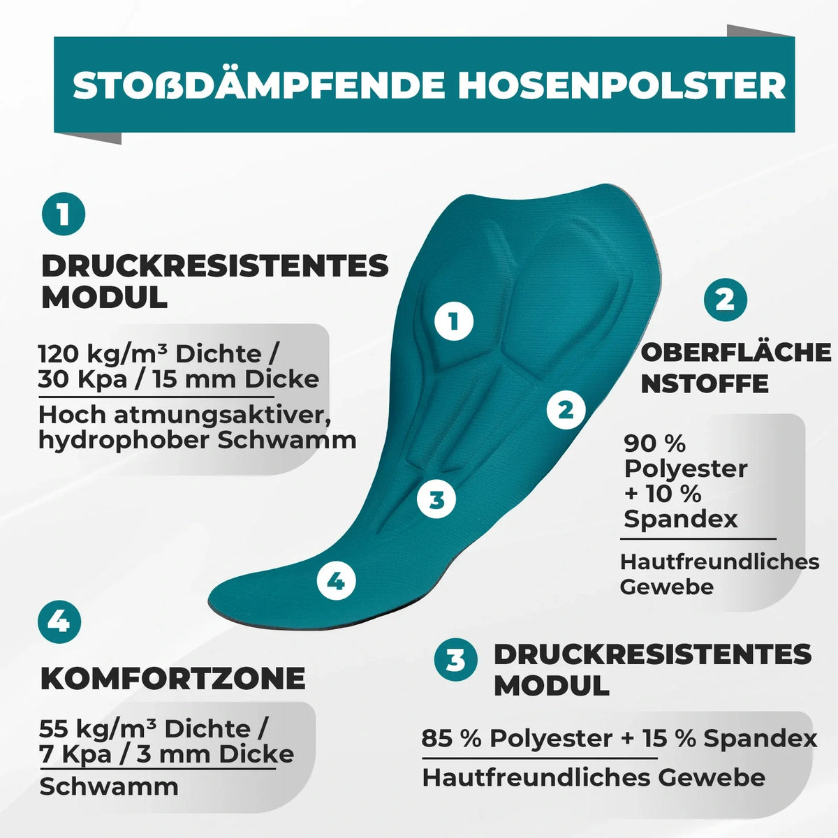 ROCKBROS Radlerhose Herren Gepolsterte Fahrradhose mit Sitzpolster 4D