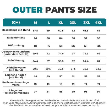 ROCKBROS Radlerhose Herren Gepolsterte Fahrradhose mit Sitzpolster 4D