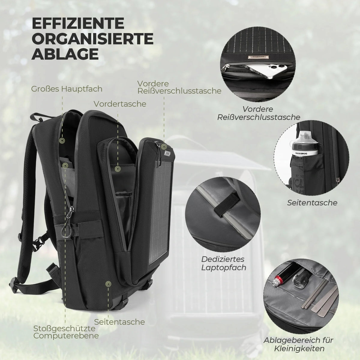 ROCKBROS Solarrucksack Solar Rucksack 20L mit Flexiblem Abnehmbarem 10V 14W