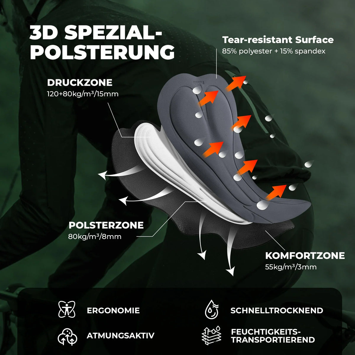 ROCKBROS Trägerhose Fahrradhose Herren Gepolstert, Atmungsaktive Schnelltrocknend