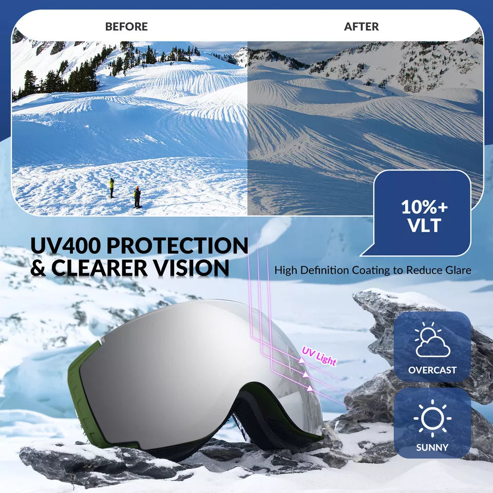 Qunature Skibrille Snowboardbrille Antibeschlag UV400 Damen/Herren für Brillenträger