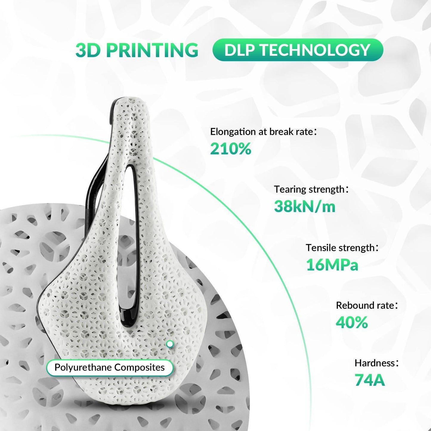 3D Druck Carbon Rennradsattel Ultraleicht Stoßdämpfender Ergonomischer ROCKBROS