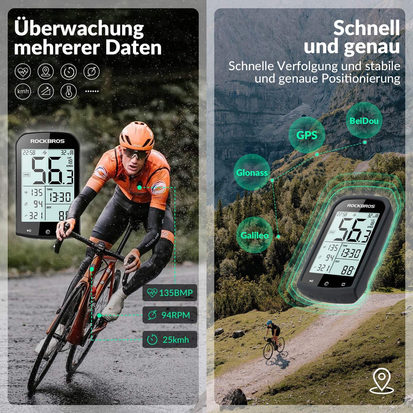 Fahrradcomputer Kabellos GPS wasserdicht Tachometer und Kilometerzähler ROCKBROS