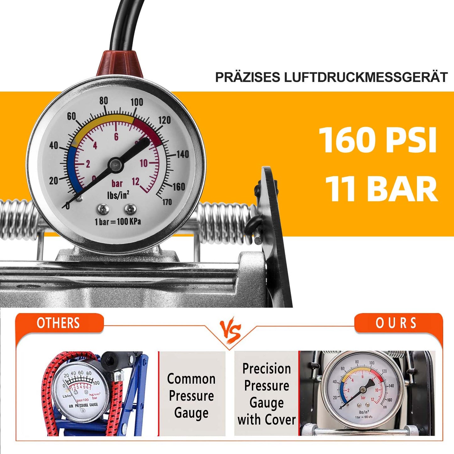 Luftpumpe Fußpumpe mit Doppelzylinder Manometer ROCKBROS