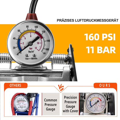 Luftpumpe Fußpumpe mit Doppelzylinder Manometer ROCKBROS