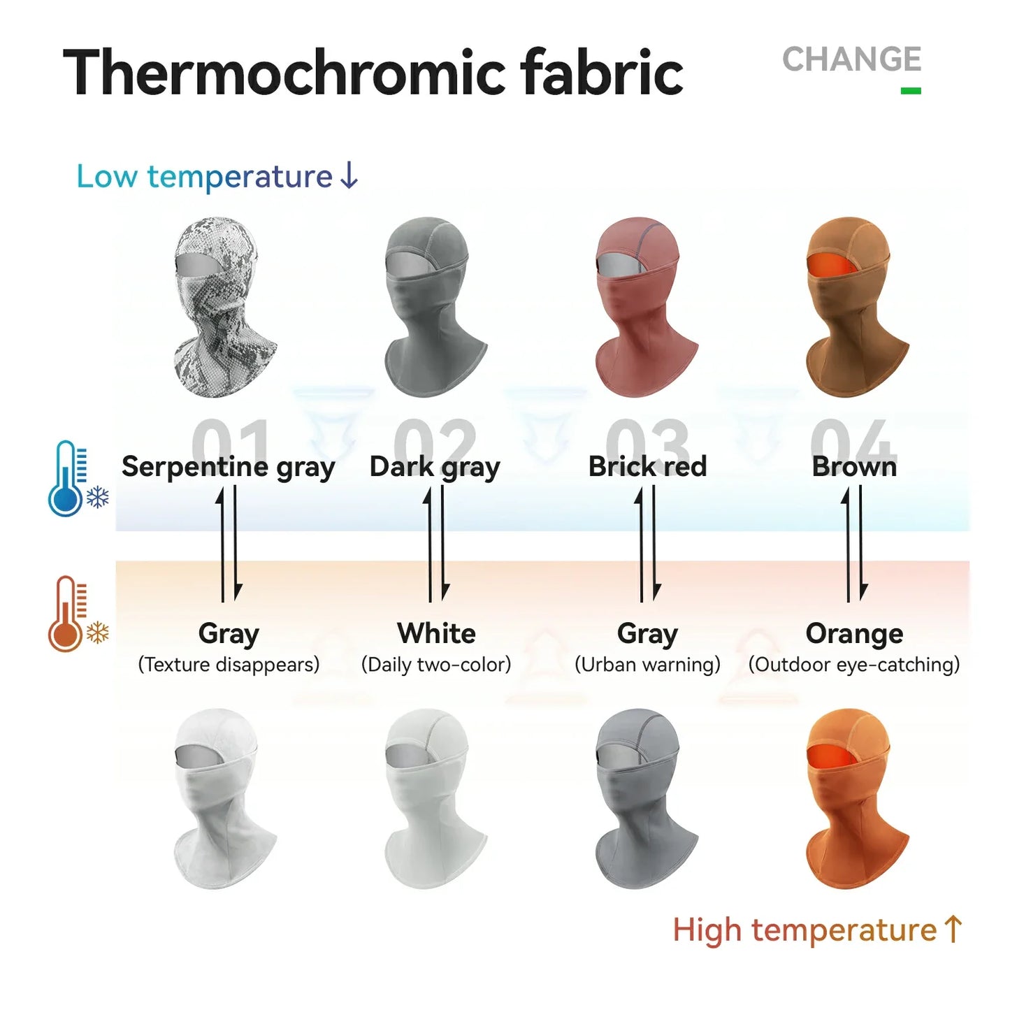 Thermo-Sensitiv Winter Balaclava Fleece Sturmhaube ROCKBROS