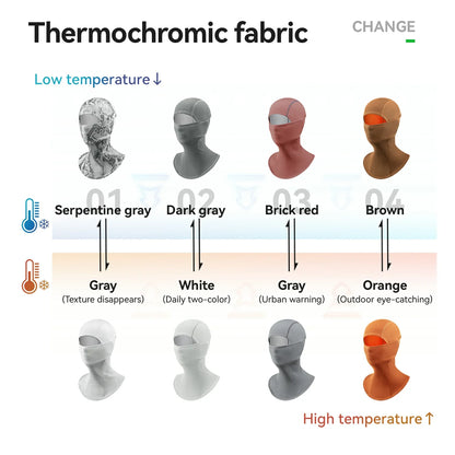 Thermo-Sensitiv Winter Balaclava Fleece Sturmhaube ROCKBROS