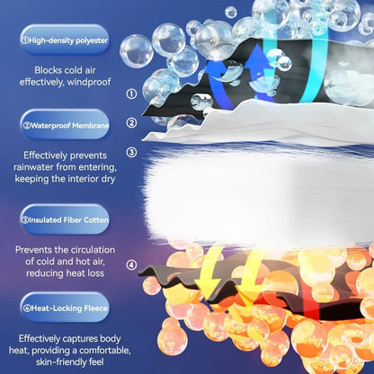 Qunature Winter-Skihandschuhe Touchscreen wasserdichte Handschuhe Schnee