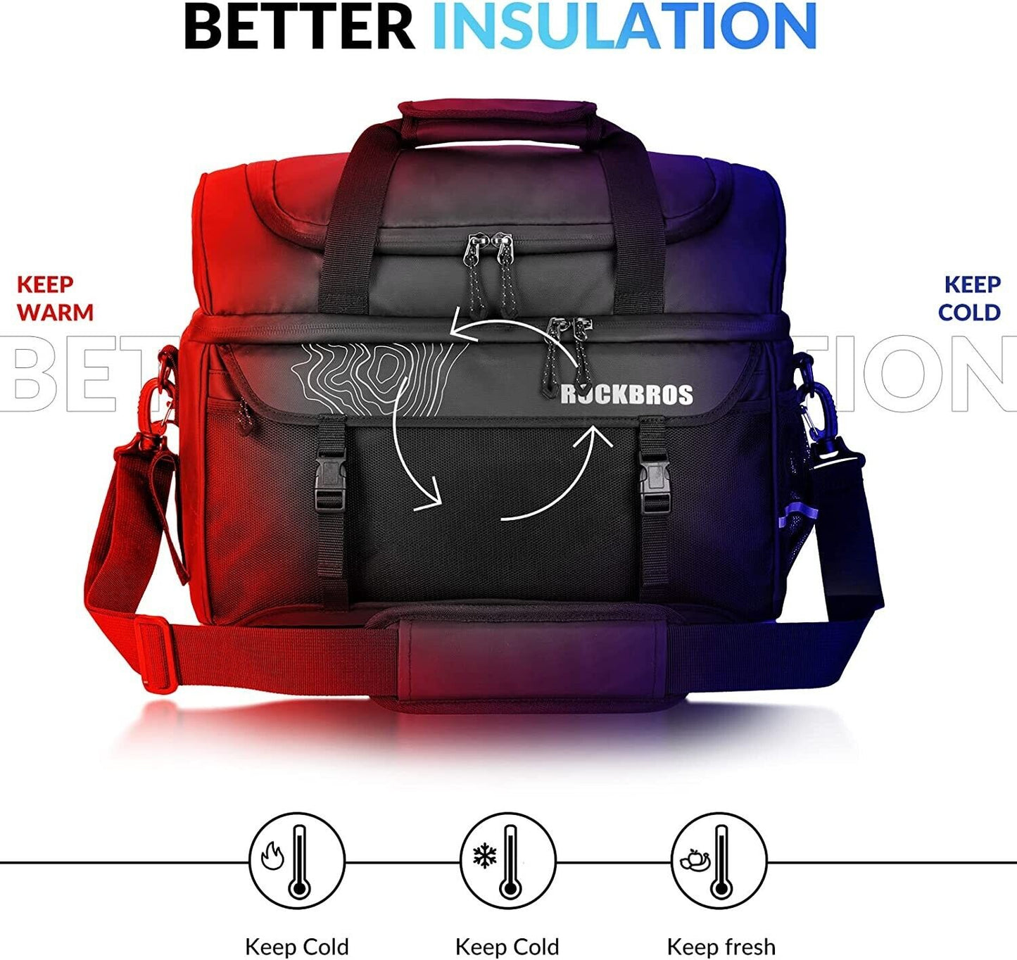 ROCKBROS Fahrradtasche Isolierende Picknicktasche Gepäckträger Tasche 11L