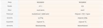 ROCKBROS C7-1 Fahrrad Satteltasche Mit Flaschenhalter Wasserdicht